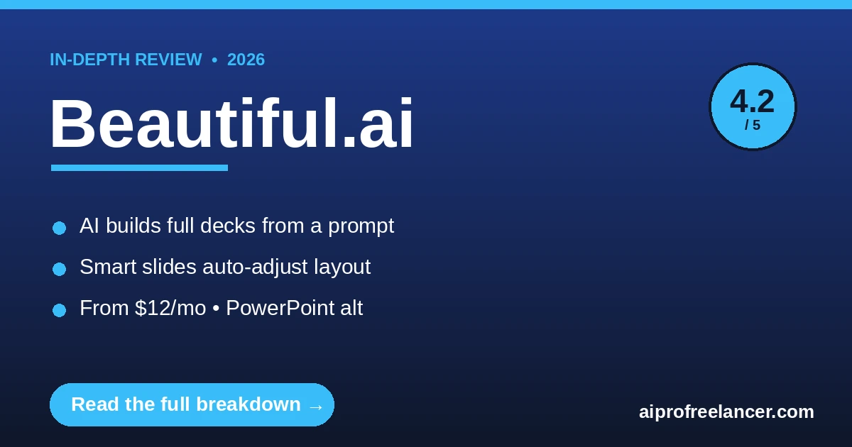 Beautiful.ai review 2026 cover
