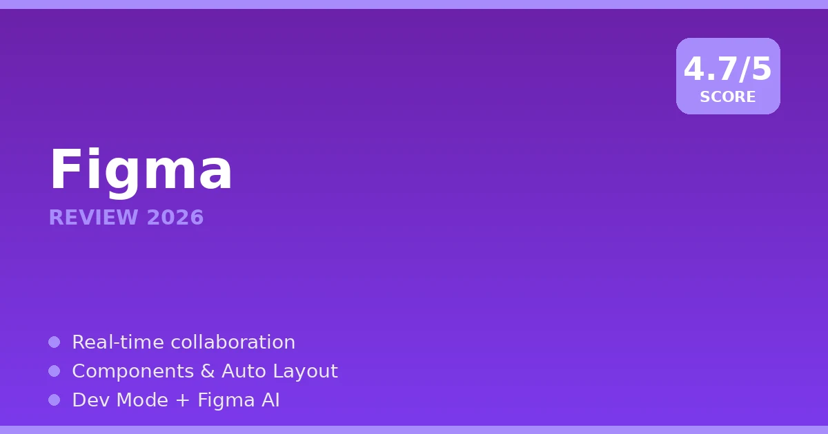 Figma review 2026 cover